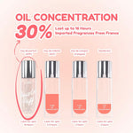 Premium Long Lasting Perfume