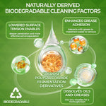 Eco-Friendly All Purpose Cleaner