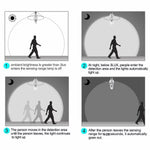 Motion Sensor Light Bulb