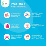 Probiotics Capsule Supplements
