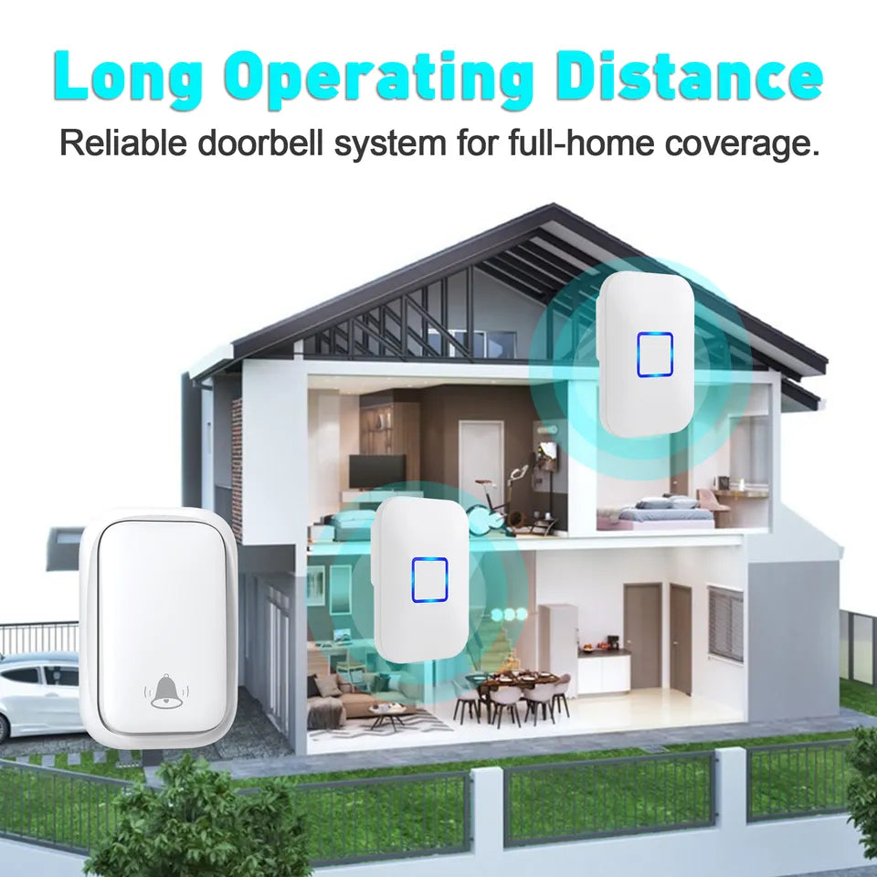 Homenurture™ - Wireless Doorbell