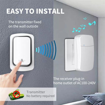 Homenurture™ - Wireless Doorbell