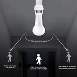 Motion Sensor Light Bulb