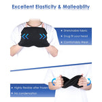 Headache Relief Cap