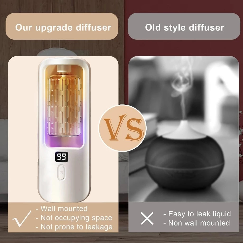 Digital Display Humidifier – Homenurture PH