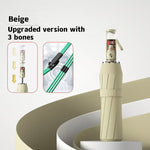 Premium Automatic Umbrella (Anti-Rebound)
