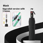 Premium Automatic Umbrella (Anti-Rebound)