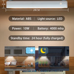 Magnetic LED Lamp