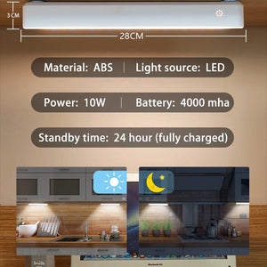 Magnetic LED Lamp