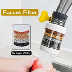 6 Layer Faucet Filter