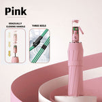 Premium Automatic Umbrella (Anti-Rebound)