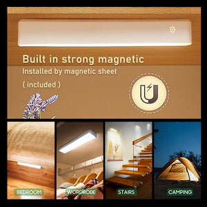 Magnetic LED Lamp