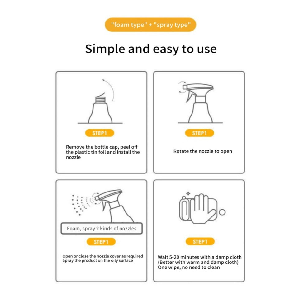 Oil Stain Cleaner (Buy 1 Take 1)